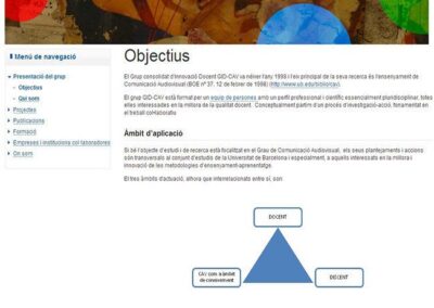 Proyecto de GIDCAV