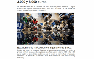 Plantilla email oferta cursos